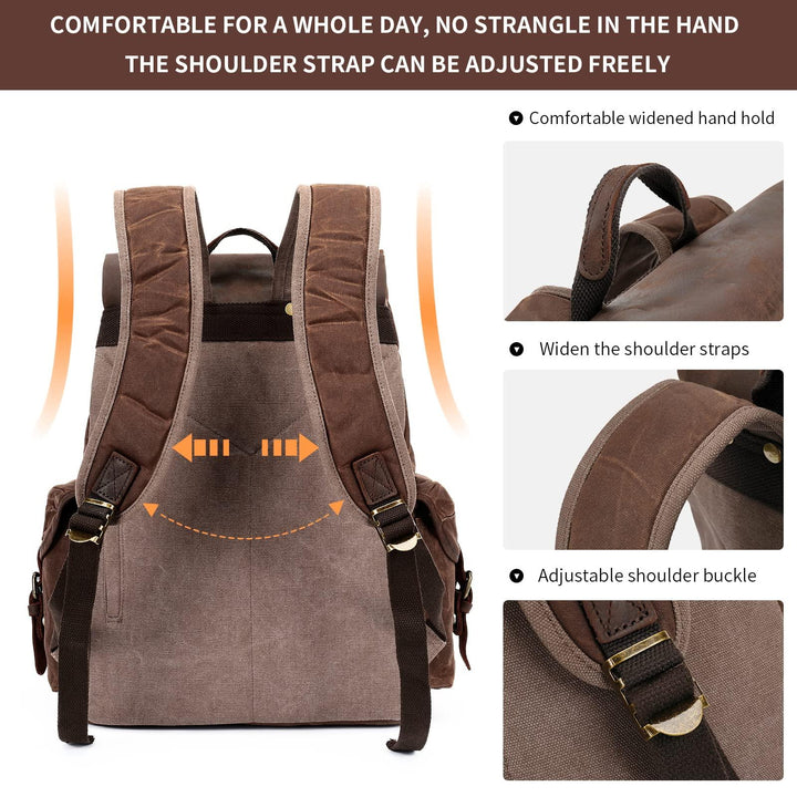 Huachen Waxed Canvas Leather Backpack – Durable & Stylish Travel Bag - HuaChen