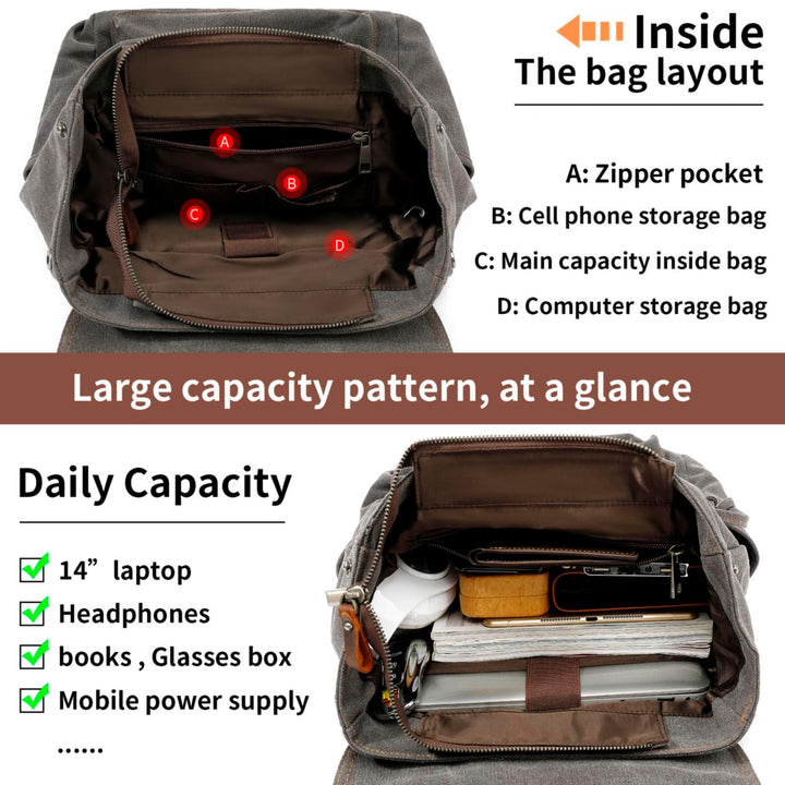 HuaChen Vintage Canvas Backpack for Laptop Hiking - HuaChen