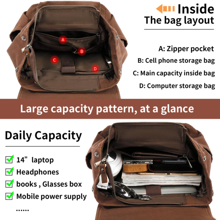 HuaChen Vintage Canvas Backpack for Laptop Hiking - HuaChen