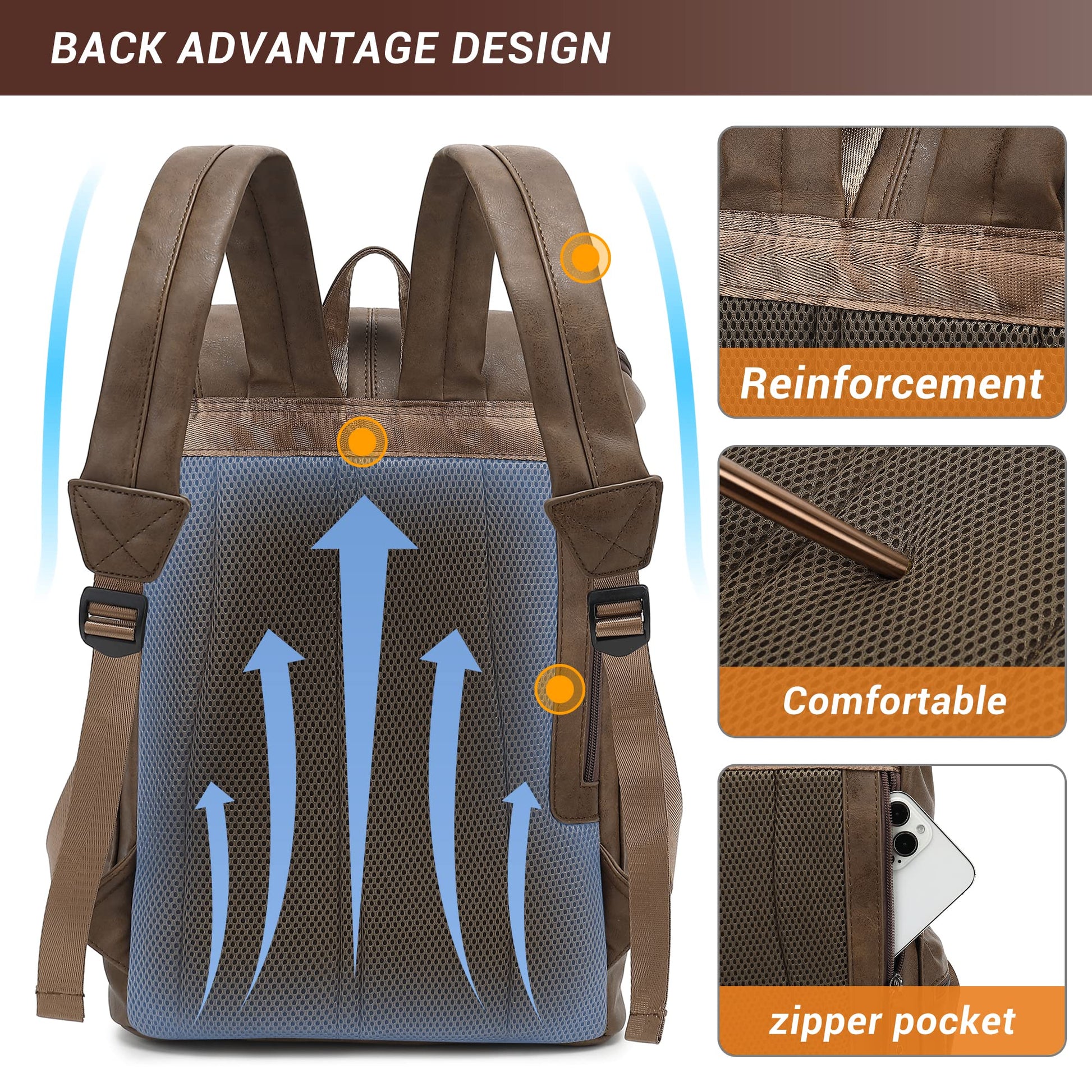 Vintage PU Leather Laptop Backpack - College Travel Rucksack - HuaChen